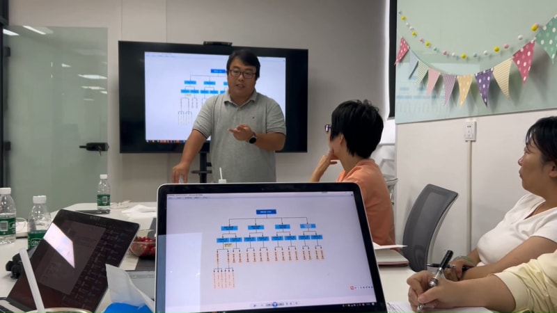 利貿咨詢與中拓冷彎設備公司合作JAC現場賦能項目
